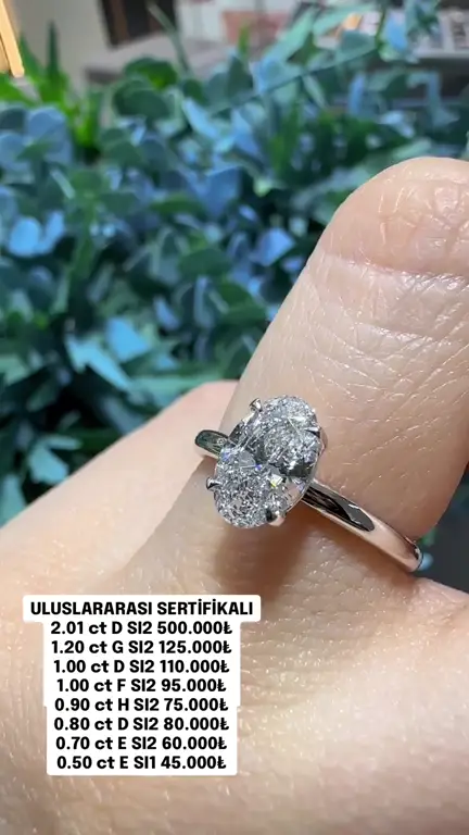 2.01 ct Oval Pırlanta Yüzük videosundan kare